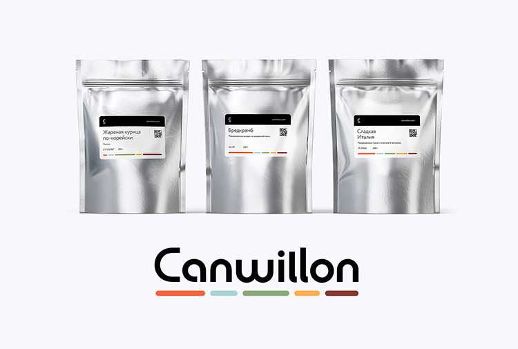 нейминг CANWILLON